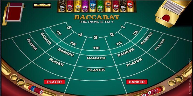 Mẹo Chơi Baccarat Hiệu Quả